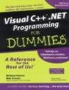 visual C++ net programming Images